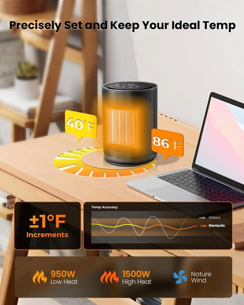 Electactic Small Space Heaters for Indoor Use, Mini Portable Electric Heaters Fan with Thermostat & Remote, LED Touch Screen, 24H Timer, Eco Mode, Desk Ceramic Heater for Office/Bedroom/Bathroom/RV - Image 3
